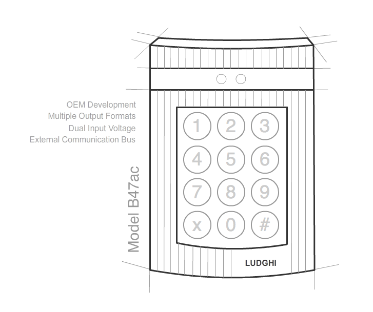 AccessControl